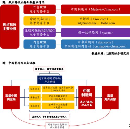 大戲剛剛啟幕,前方星辰大海